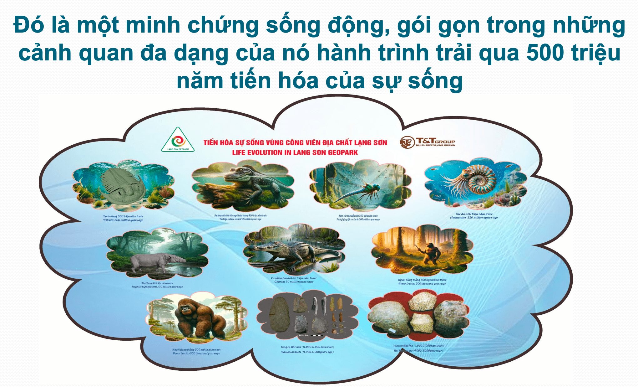Giá trị di sản và đa dạng sinh học Công viên địa chất Lạng Sơn